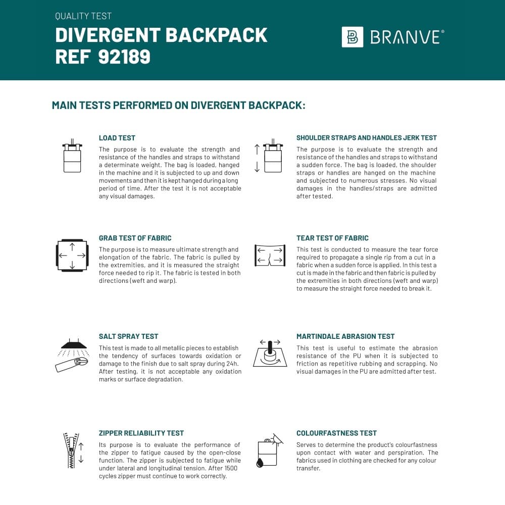 DIVERGENT BACKPACK I. Rucsac pentru laptop până la 15.6'' în denim și PU