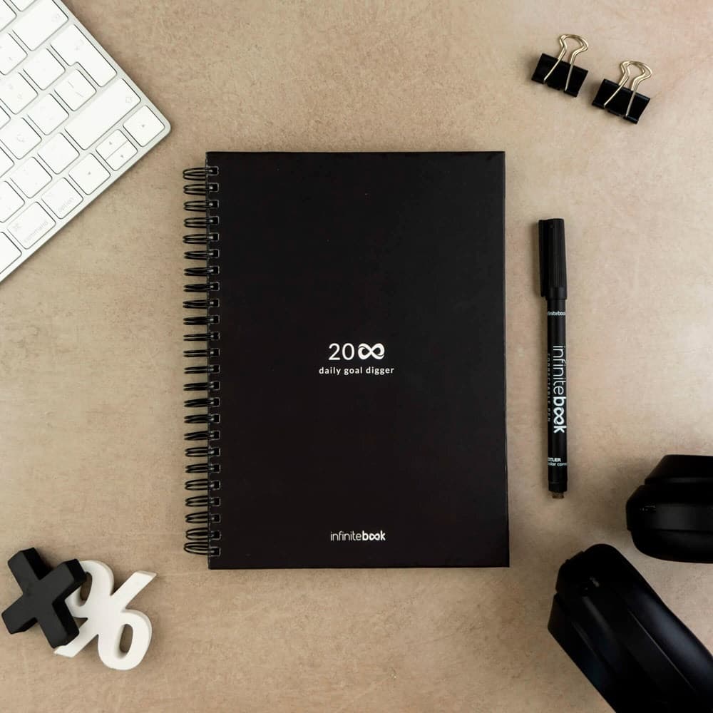 STARTER KIT INFINITE PLANNER A5. Set includes an "Infinite Diary", cleaning kit, marker and marker holder