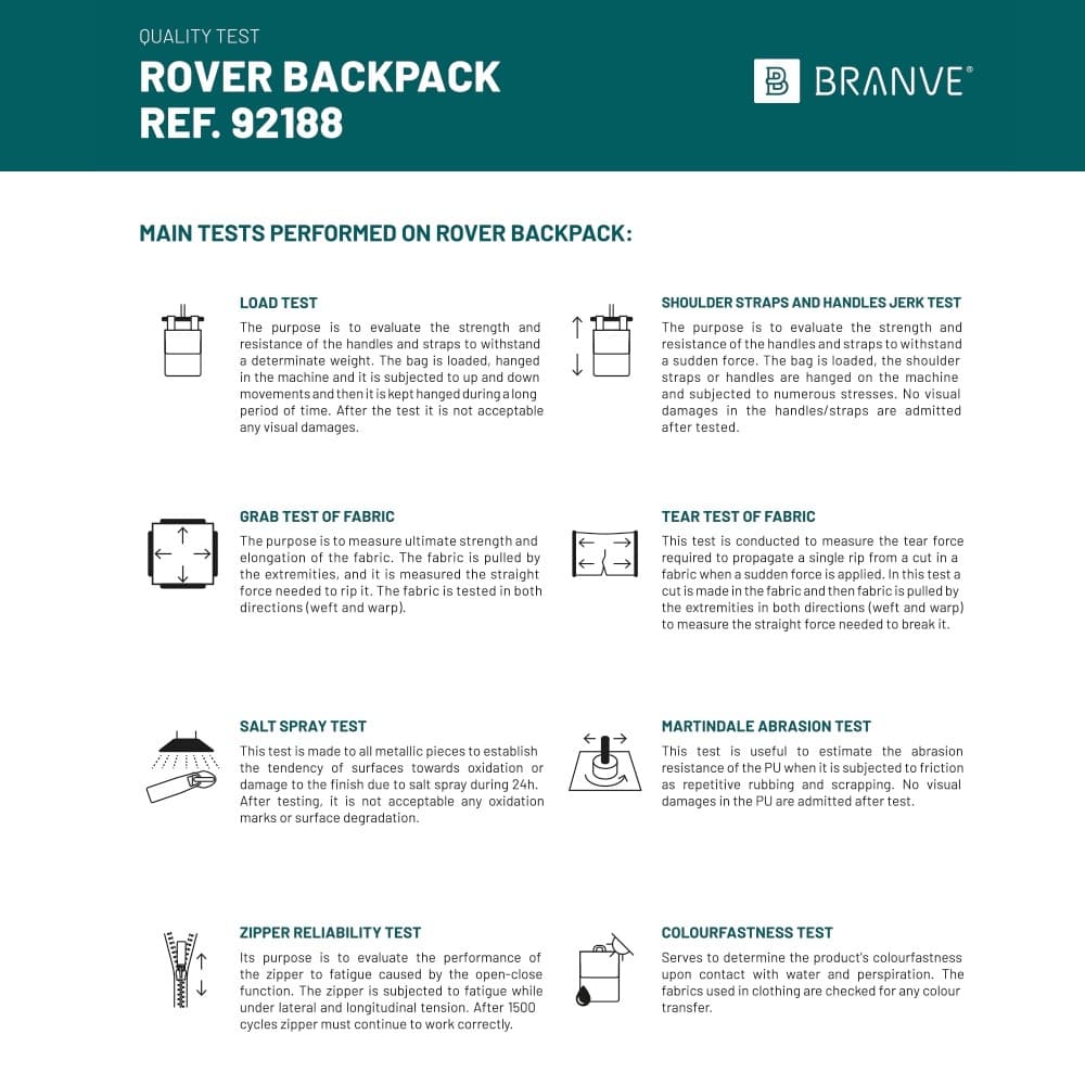 ROVER BACKPACK II. Fabric and PU backpack